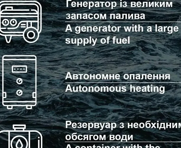 Sea Pearl 1line Appartement Odessa