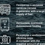 Sea Pearl 1line דירה אודסה